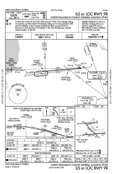 North Palm Beach County General Aviation West Palm Beach, FL (F45): ILS OR LOC RWY 09R (IAP)