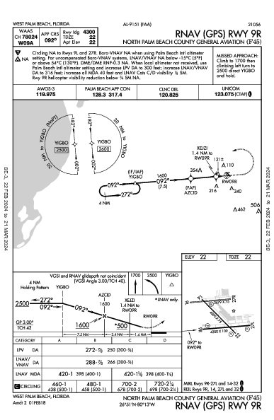 North Palm Beach County General Aviation West Palm Beach, FL (F45): RNAV (GPS) RWY 09R (IAP)