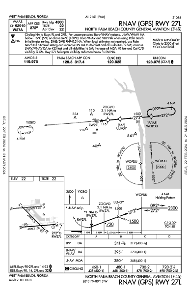 North Palm Beach County General Aviation West Palm Beach, FL (F45): RNAV (GPS) RWY 27L (IAP)