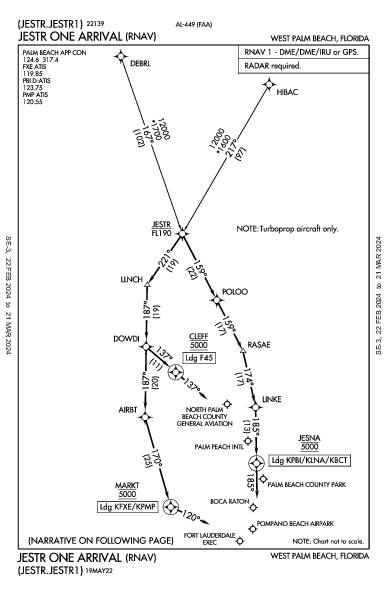 North Palm Beach County General Aviation West Palm Beach, FL (F45): JESTR ONE (RNAV) (STAR)