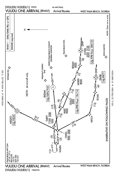 North Palm Beach County General Aviation West Palm Beach, FL (F45): VUUDU ONE (RNAV) (STAR)