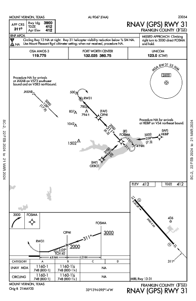 Franklin County Mount Vernon, TX (F53): RNAV (GPS) RWY 31 (IAP)