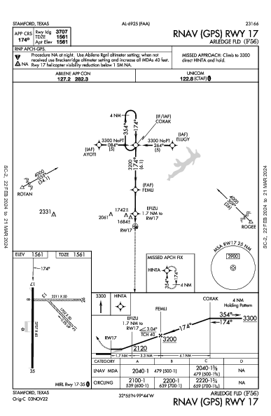 Arledge Fld Stamford, TX (F56): RNAV (GPS) RWY 17 (IAP)