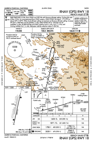 French Valley Murrieta/Temecula, CA (F70): RNAV (GPS) RWY 18 (IAP)