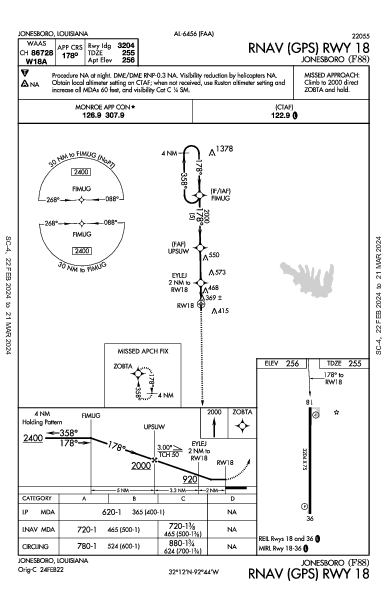 Jonesboro Jonesboro, LA (F88): RNAV (GPS) RWY 18 (IAP)