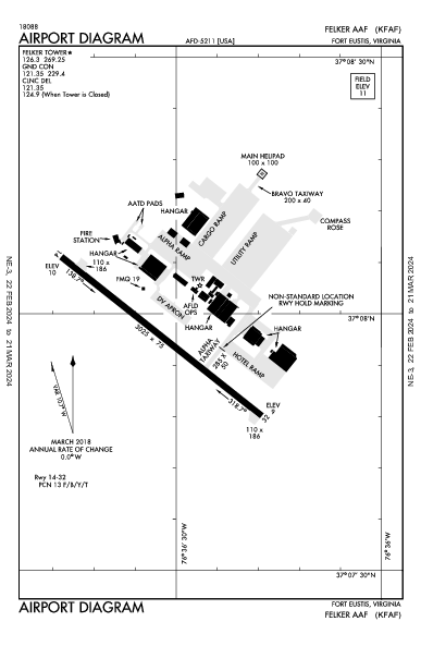 Felker Aaf Fort Eustis, VA (KFAF): AIRPORT DIAGRAM (APD)