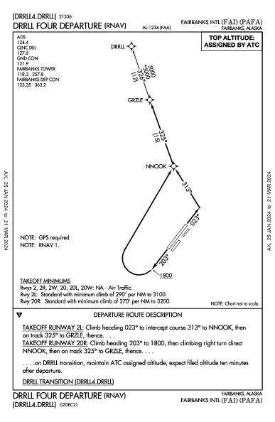 Фэрбенкс Fairbanks, AK (PAFA): DRRLL FOUR (RNAV) (DP)