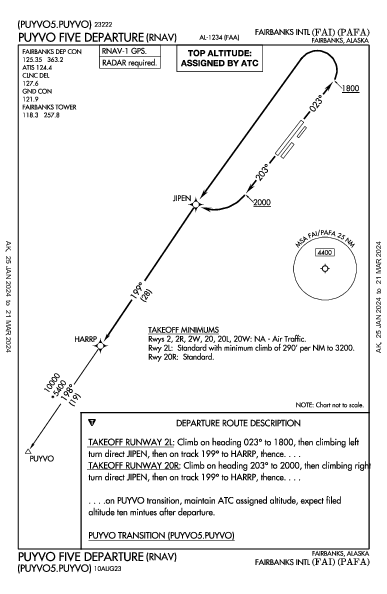 Fairbanks Fairbanks, AK (PAFA): PUYVO FIVE (RNAV) (DP)