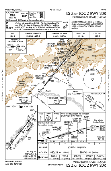 フェアバンクス国際空港 Fairbanks, AK (PAFA): ILS Z OR LOC Z RWY 20R (IAP)