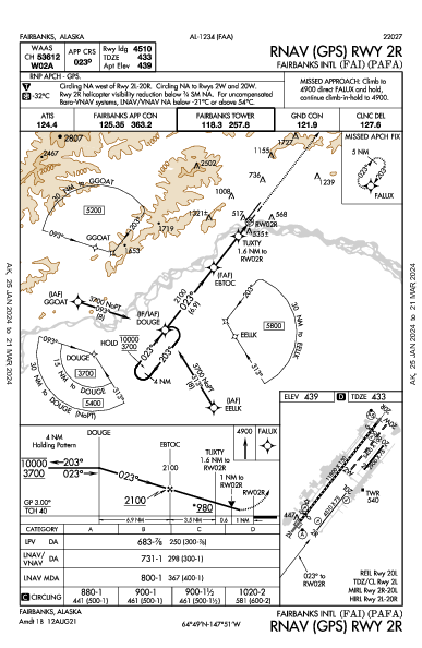 フェアバンクス国際空港 Fairbanks, AK (PAFA): RNAV (GPS) RWY 02R (IAP)