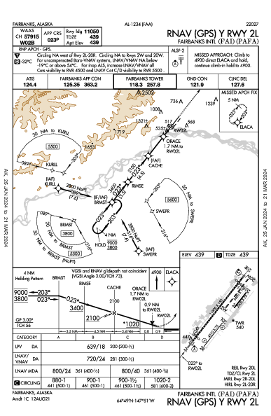 フェアバンクス国際空港 Fairbanks, AK (PAFA): RNAV (GPS) Y RWY 02L (IAP)