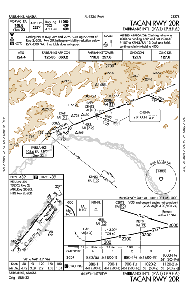 Fairbanks Intl Fairbanks, AK (PAFA): TACAN RWY 20R (IAP)