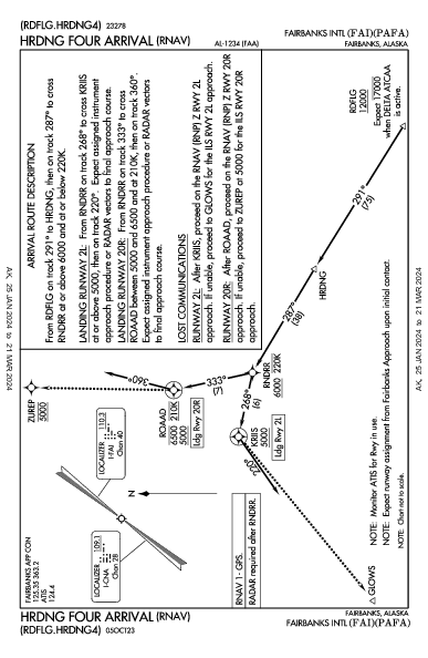 Fairbanks Intl Fairbanks, AK (PAFA): HRDNG FOUR (RNAV) (STAR)