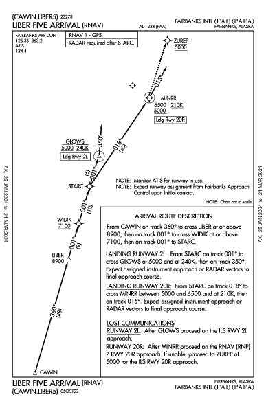 Fairbanks Intl Fairbanks, AK (PAFA): LIBER FIVE (RNAV) (STAR)