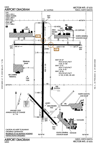 ヘクター国際空港 Fargo, ND (KFAR): AIRPORT DIAGRAM (APD)