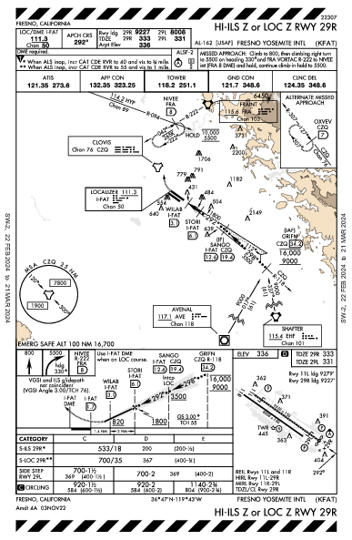 Fresno Yosemite Intl Fresno, CA (KFAT): HI-ILS Z OR LOC Z RWY 29R (IAP)
