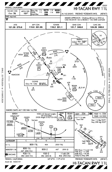 Int'l di Fresno Yosemite Fresno, CA (KFAT): HI-TACAN RWY 11L (IAP)
