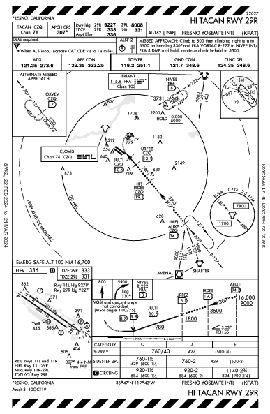 Int'l Fresno Yosemite Fresno, CA (KFAT): HI-TACAN RWY 29R (IAP)