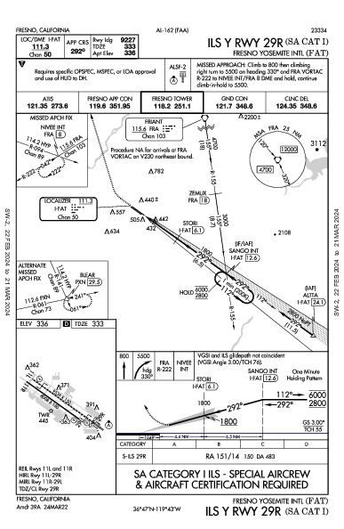 Int'l Fresno Yosemite Fresno, CA (KFAT): ILS Y RWY 29R (SA CAT I) (IAP)