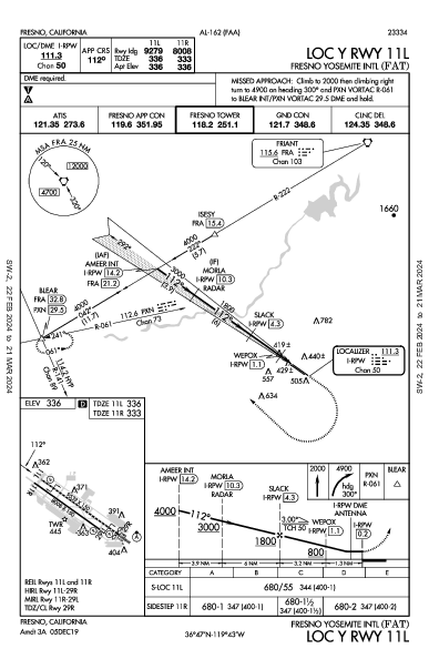 Fresno Yosemite Intl Fresno, CA (KFAT): LOC Y RWY 11L (IAP)