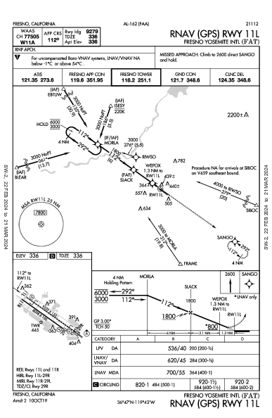 Fresno Yosemite Intl Fresno, CA (KFAT): RNAV (GPS) RWY 11L (IAP)