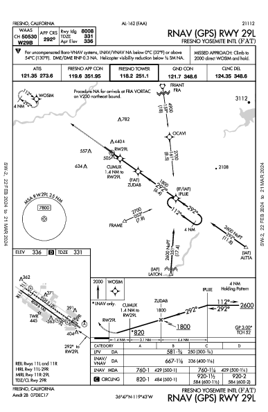 Int'l di Fresno Yosemite Fresno, CA (KFAT): RNAV (GPS) RWY 29L (IAP)