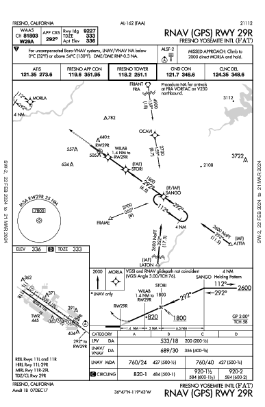 Fresno Yosemite Intl Fresno, CA (KFAT): RNAV (GPS) RWY 29R (IAP)