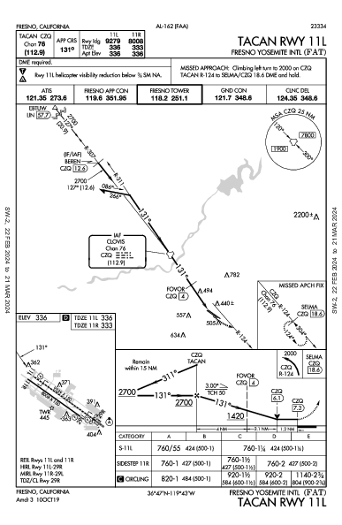 Int'l di Fresno Yosemite Fresno, CA (KFAT): TACAN RWY 11L (IAP)