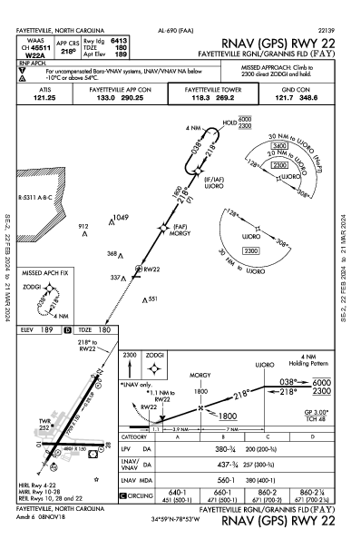 Fayetteville Rgnl Fayetteville, NC (KFAY): RNAV (GPS) RWY 22 (IAP)