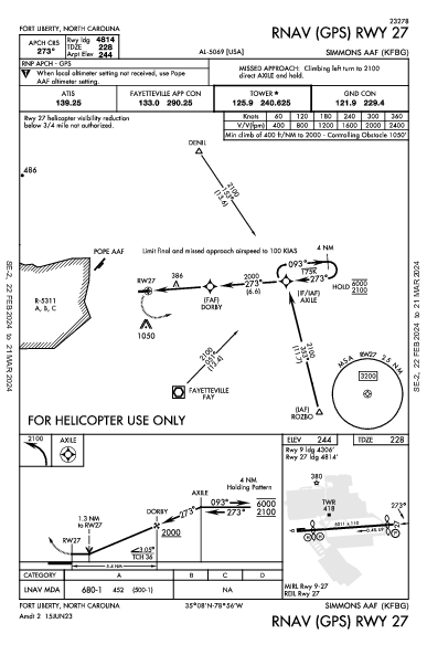 Simmons AAF Fort Liberty, NC (KFBG): RNAV (GPS) RWY 27 (IAP)