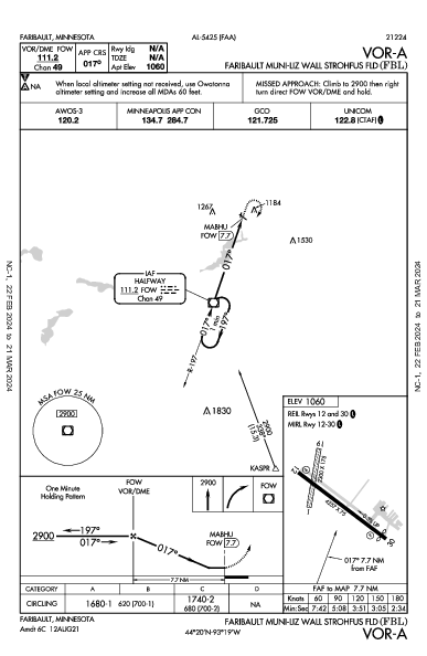 Faribault Muni-Liz Wall Strohfus Fld Faribault, MN (KFBL): VOR-A (IAP)