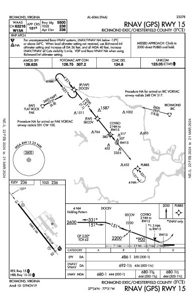 Richmond Exec/Chesterfield County Richmond, VA (KFCI): RNAV (GPS) RWY 15 (IAP)