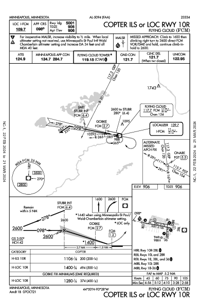Flying Cloud Minneapolis, MN (KFCM): COPTER ILS OR LOC RWY 10R (IAP)