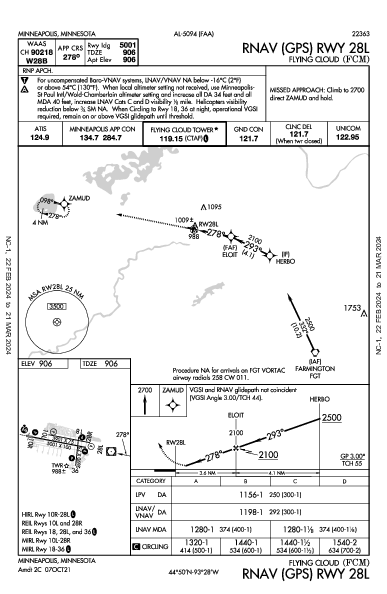 Flying Cloud Minneapolis, MN (KFCM): RNAV (GPS) RWY 28L (IAP)