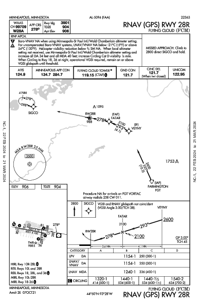 Flying Cloud Minneapolis, MN (KFCM): RNAV (GPS) RWY 28R (IAP)