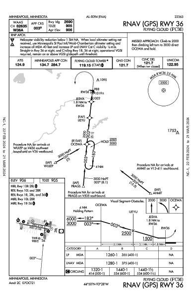 Flying Cloud Minneapolis, MN (KFCM): RNAV (GPS) RWY 36 (IAP)