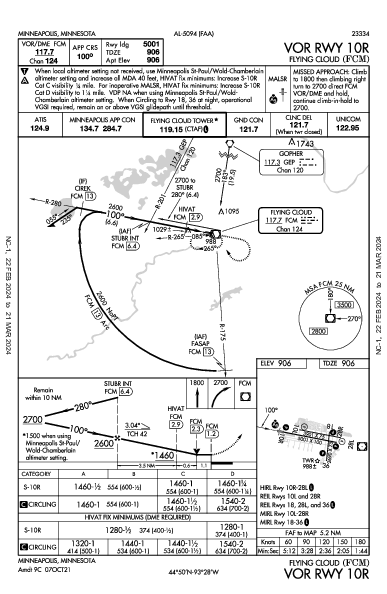 Flying Cloud Minneapolis, MN (KFCM): VOR RWY 10R (IAP)