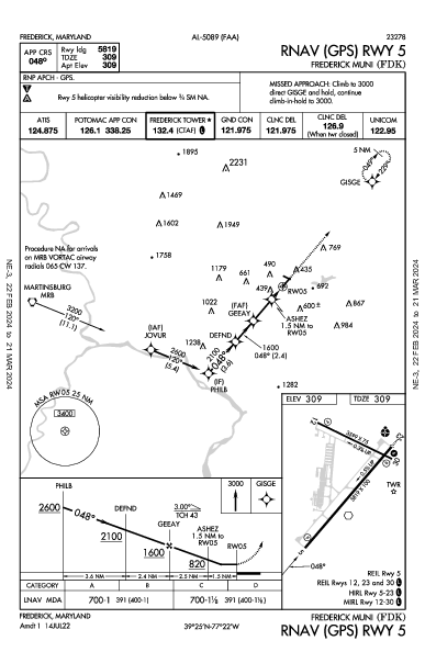 Frederick Muni Frederick, MD (KFDK): RNAV (GPS) RWY 05 (IAP)