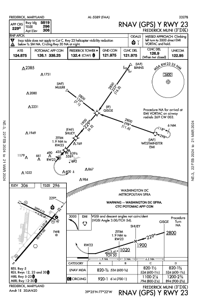 Frederick Muni Frederick, MD (KFDK): RNAV (GPS) Y RWY 23 (IAP)