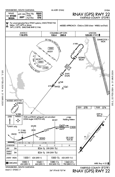 Fairfield County Winnsboro, SC (KFDW): RNAV (GPS) RWY 22 (IAP)