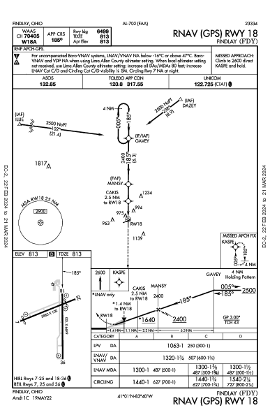 Findlay Findlay, OH (KFDY): RNAV (GPS) RWY 18 (IAP)