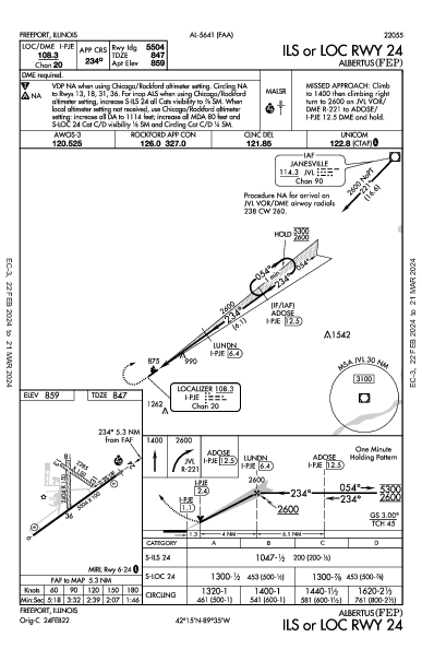 Albertus Freeport, IL (KFEP): ILS OR LOC RWY 24 (IAP)