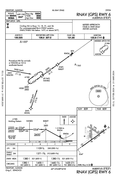 Albertus Freeport, IL (KFEP): RNAV (GPS) RWY 06 (IAP)