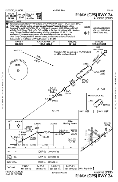 Albertus Freeport, IL (KFEP): RNAV (GPS) RWY 24 (IAP)