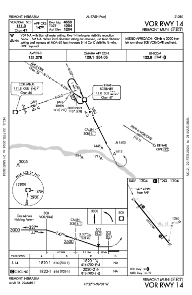 Fremont Muni Fremont, NE (KFET): VOR RWY 14 (IAP)