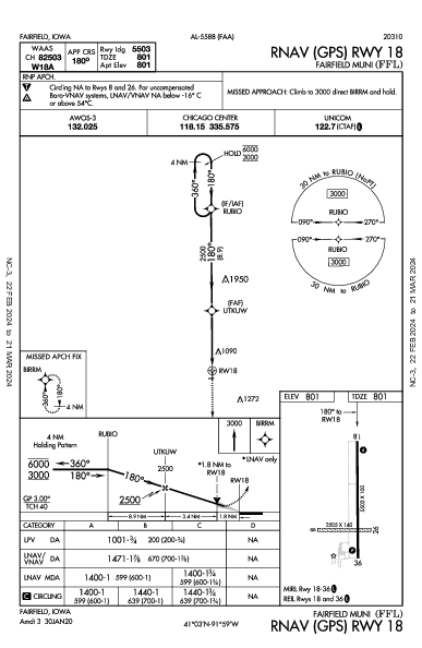 Fairfield Muni Fairfield, IA (KFFL): RNAV (GPS) RWY 18 (IAP)