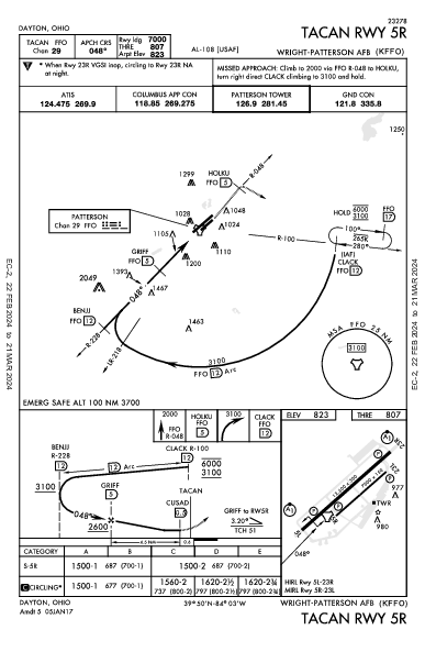 Wright-Patterson Afb Dayton, OH (KFFO): TACAN RWY 05R (IAP)