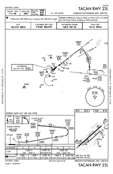 Wright-Patterson Afb Dayton, OH (KFFO): TACAN RWY 23L (IAP)