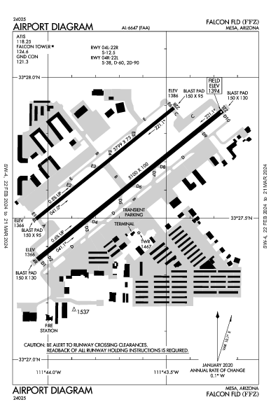 Falcon Fld Mesa, AZ (KFFZ): AIRPORT DIAGRAM (APD)