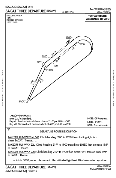 Falcon Fld Mesa, AZ (KFFZ): SACAT THREE (RNAV) (DP)